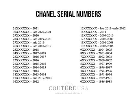 chanel serial number check 2022|chanel code check online.